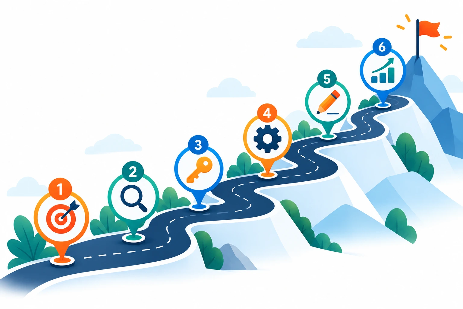 Step-by-step SEO strategy roadmap for a small business